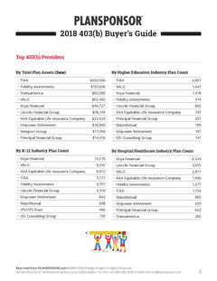 2018 403(b) Buyer’s Guide