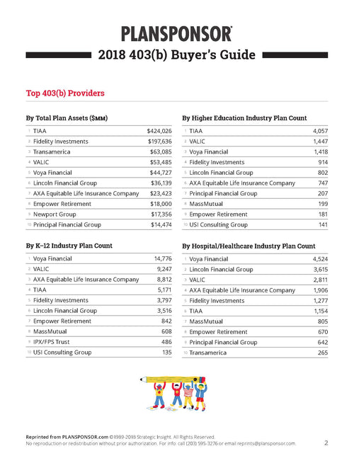 2018 403(b) Buyer’s Guide
