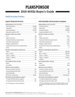 2018 403(b) Buyer’s Guide