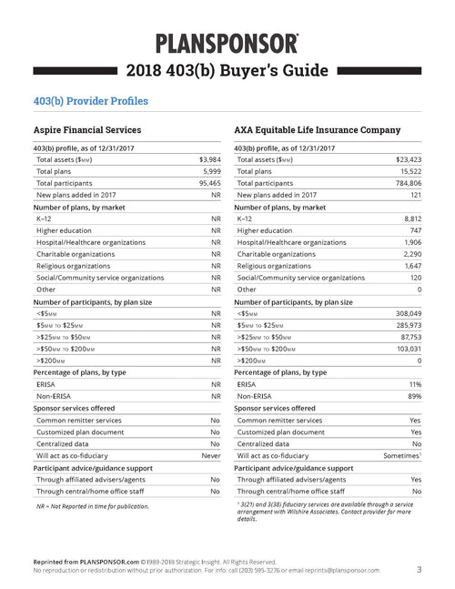 2018 403(b) Buyer’s Guide
