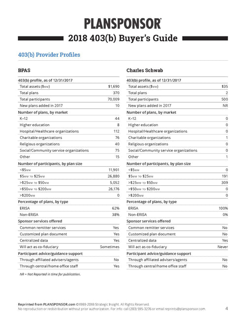2018 403(b) Buyer’s Guide