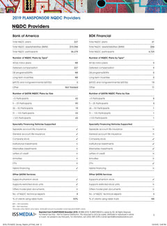 2019 PLANSPONSOR NQDC Providers