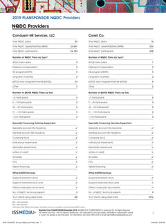 2019 PLANSPONSOR NQDC Providers