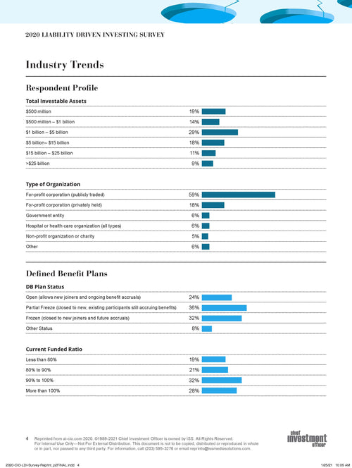 2020 LIABILITY DRIVEN INVESTING SURVEY