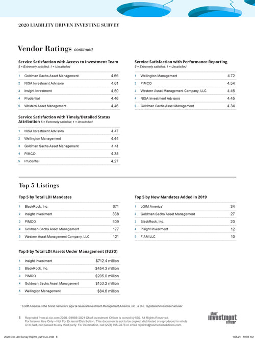 2020 LIABILITY DRIVEN INVESTING SURVEY
