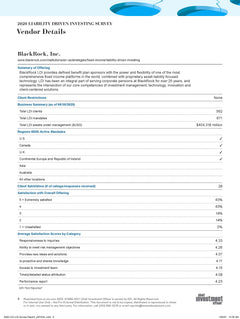 2020 LIABILITY DRIVEN INVESTING SURVEY