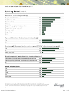 2020 Transition Management Survey
