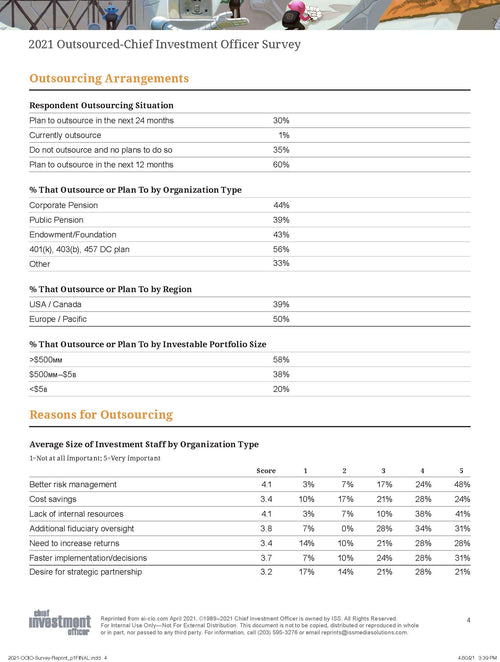 2021 Outsourced Chief Investment Officer Survey Report