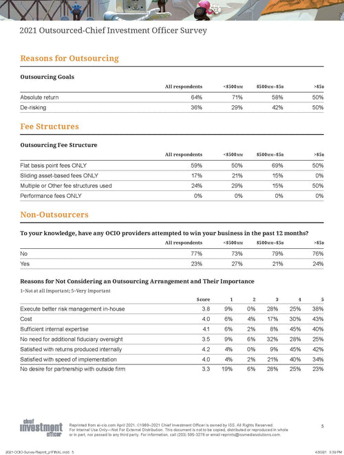 2021 Outsourced Chief Investment Officer Survey Report