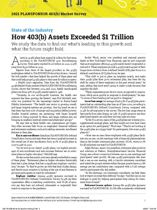 2021 PLANSPONSOR 403(b) Market Survey