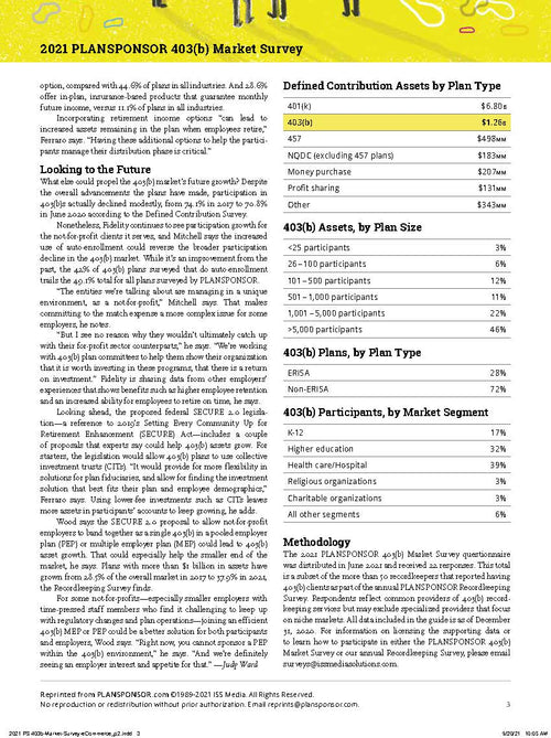 2021 PLANSPONSOR 403(b) Market Survey