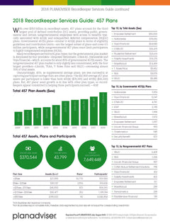 2018 PLANADVISER Recordkeeper Service Guide