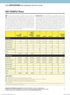 2020 Planadviser Recordkeeper Services Survey