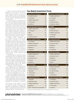 2019 PLANADVISER Retirement Plan Adviser Survey
