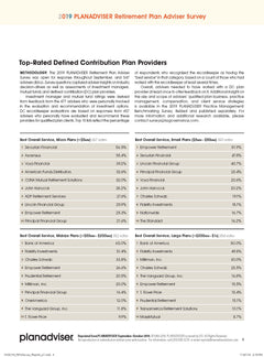 2019 PLANADVISER Retirement Plan Adviser Survey