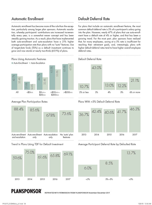 2017 DC Survey: Plan Benchmarking
