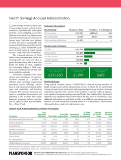 2018 Plan Administration Guide, Part 1