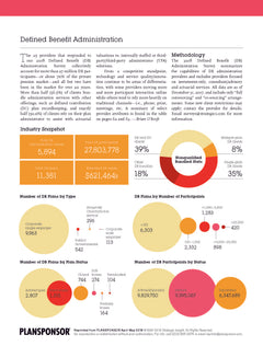 2018 Plan Administration Guide, Part 1