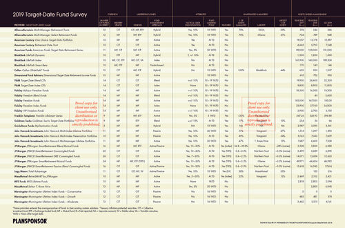 2019 PLANSPONSOR Target-Date Fund Survey