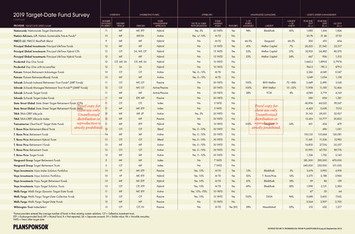 2019 PLANSPONSOR Target-Date Fund Survey