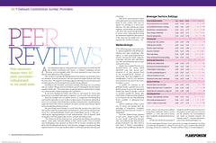 2017 Defined Contribution Survey: Providers