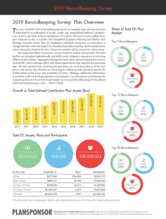 2019 Recordkeeping Survey