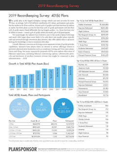 2019 Recordkeeping Survey