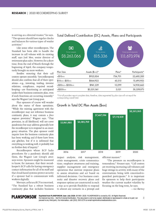 2020 Recordkeeping Survey