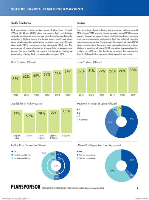 2019 DC SURVEY: PLAN BENCHMARKING