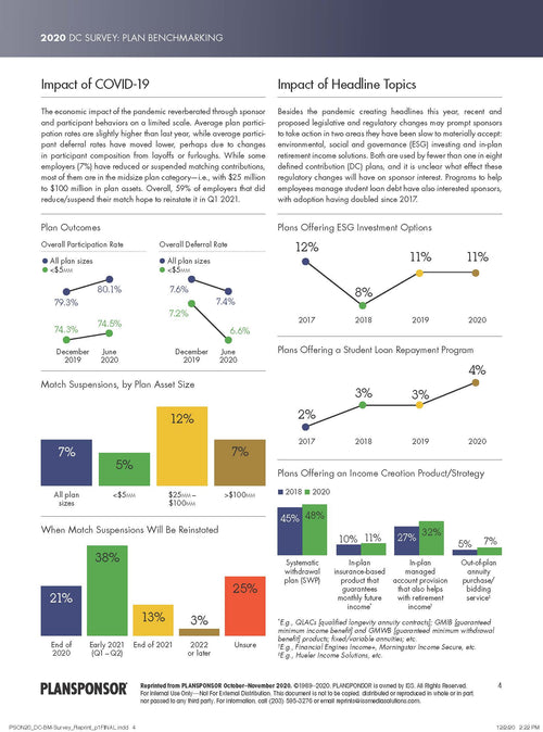2020 DC SURVEY: PLAN BENCHMARKING