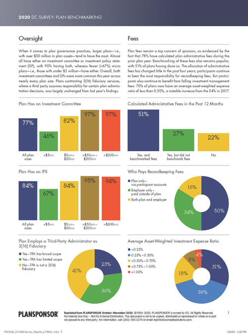 2020 DC SURVEY: PLAN BENCHMARKING