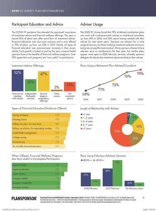 2020 DC SURVEY: PLAN BENCHMARKING